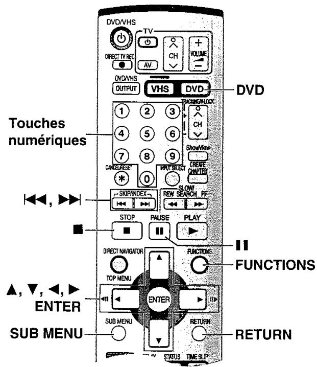PANASONIC DMR-E75V - Pour toute information - 1