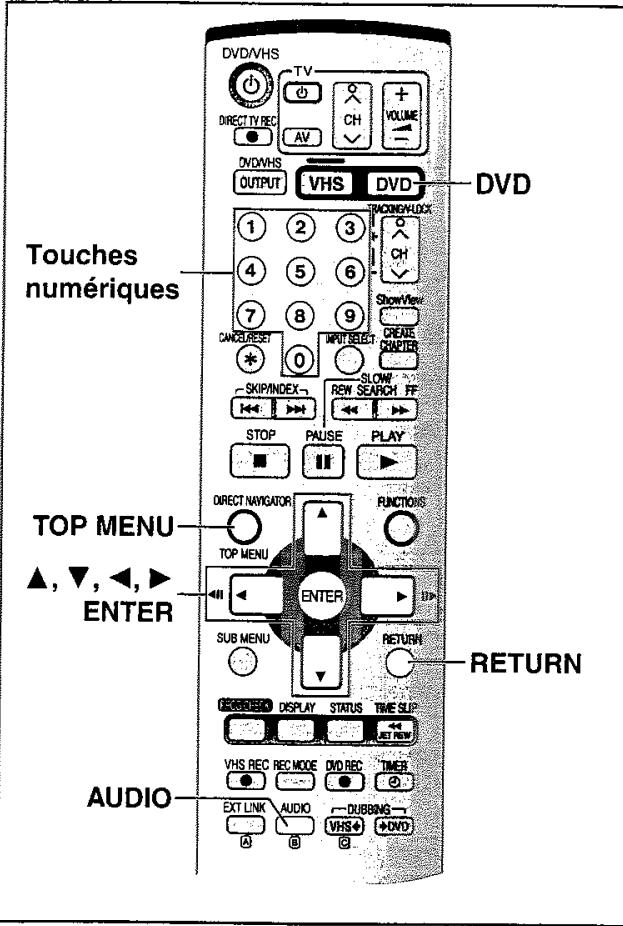 PANASONIC DMR-E75V - Pendant la lecture - 1