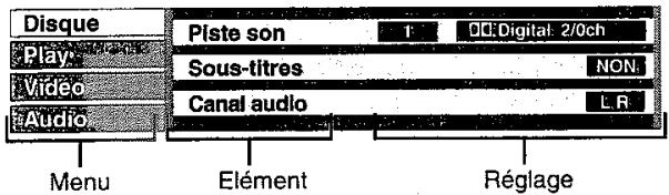 PANASONIC DMR-E75V - Procedures communes - 1