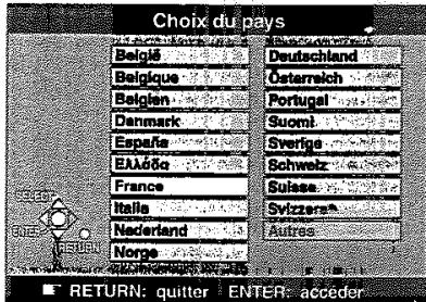 PANASONIC DMR-E75V - Réglage Automatique - 1