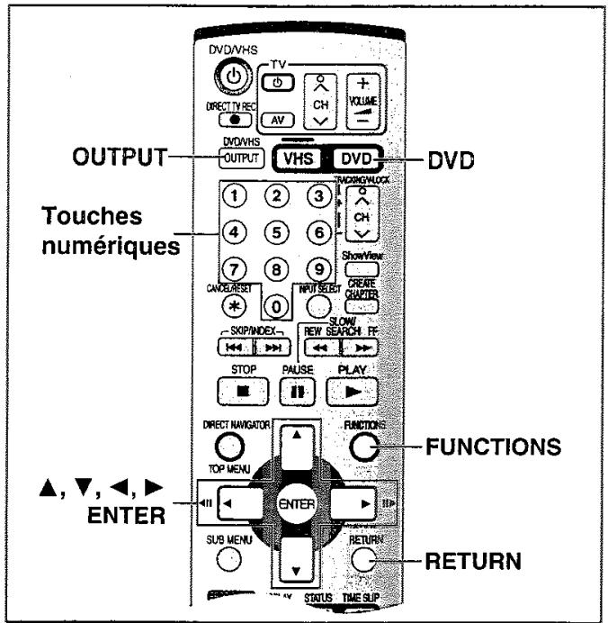 PANASONIC DMR-E75V - DVD-A DVD-V - 1