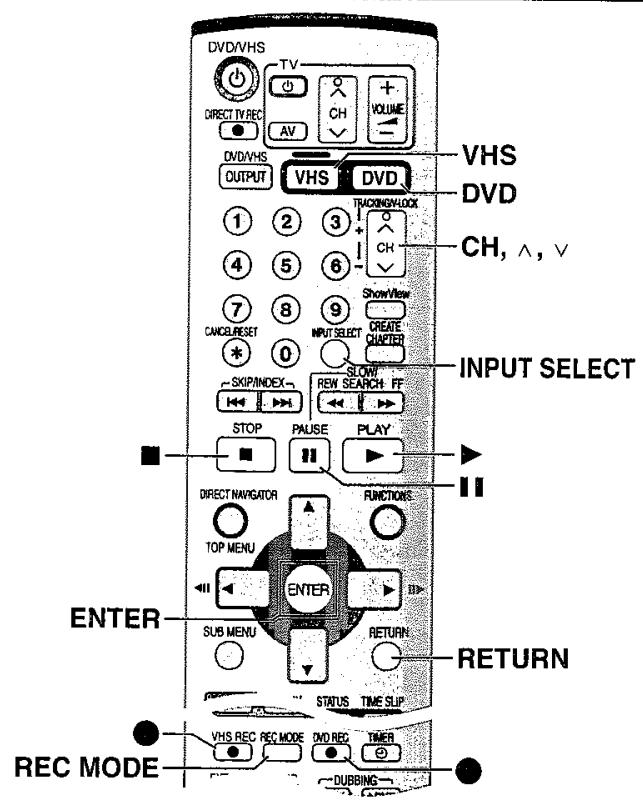 PANASONIC DMR-E75V - A propos du canal DC - 1