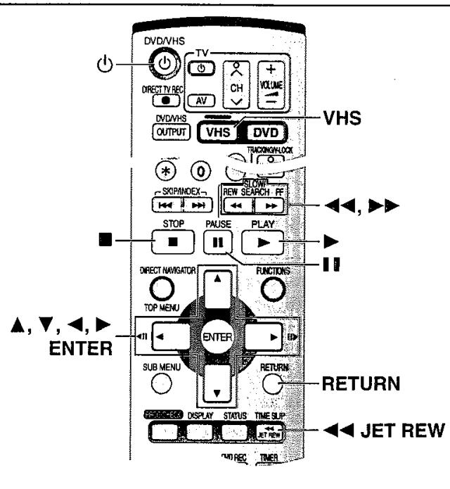 PANASONIC DMR-E75V - Lecture ofune Cassette Video - 1