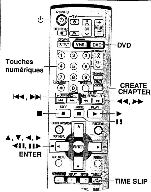 PANASONIC DMR-E75V - Disques | Skills - 1
