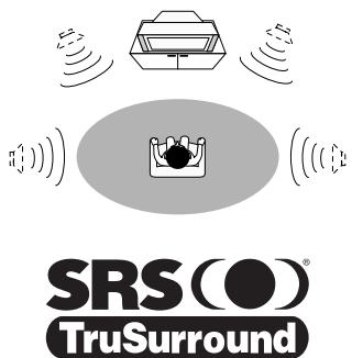 MARANTZ DV8400 - TruSurround - 1