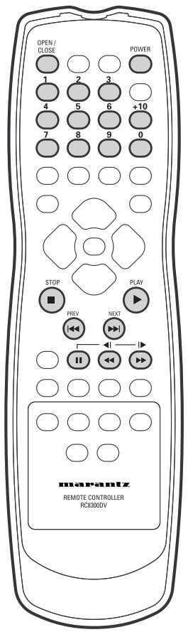MARANTZ DV8400 - Example: - 3