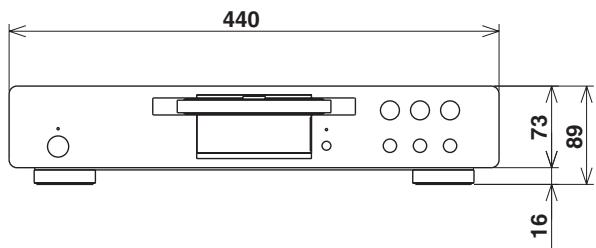 MARANTZ DV8400 - Accessories - 2