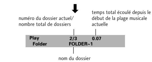 MARANTZ DV8400 - Ecrans d'information affichés en cours de lecture - 2