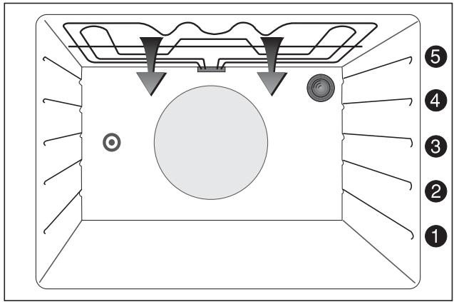 ZANUSSI ZPN 765 X - Les gratins - 1