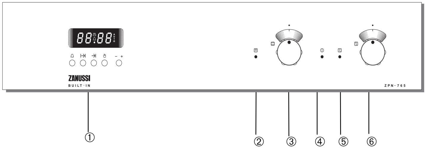 ZANUSSI ZPN 765 X - Avant d'utiliser votre apparéil, veuillez dire toutes les instructions et conservez-les pour références ultérieures. - 1