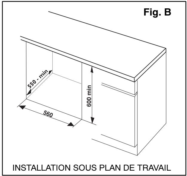 ZANUSSI ZPN 765 X - Précautions d'encastrement : - 2