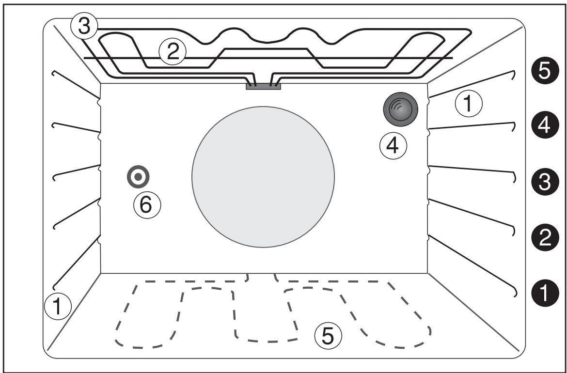 ZANUSSI ZPN 765 X - Thermostat - 2