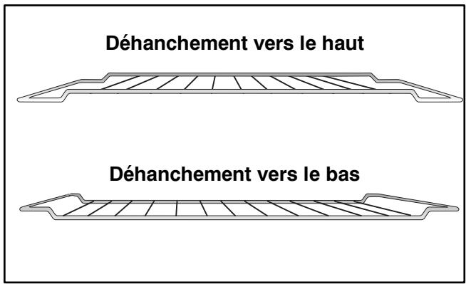 ZANUSSI ZPN 765 X - Les gradins - 2