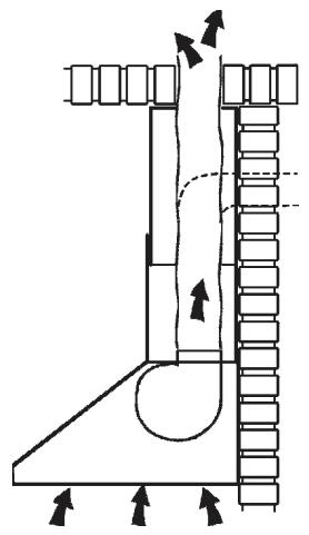 ROSIERES RDR91/2BAV - Eclairage: - 2