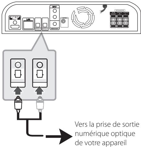 LG HX46R - Connexion OPTICAL IN - 1