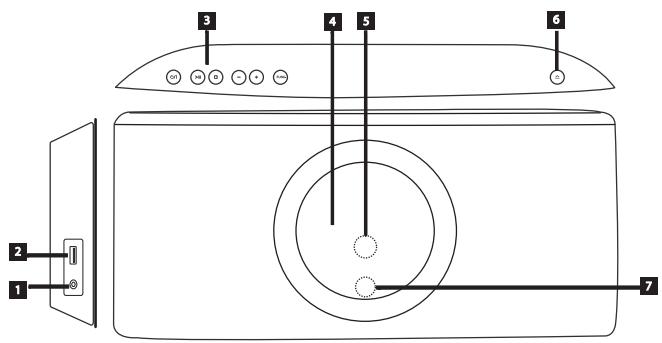 LG HX46R - Front panel - 1