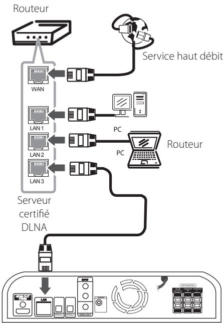 LG HX46R - Remarque - 1