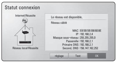 LG HX46R - Remarque - 1