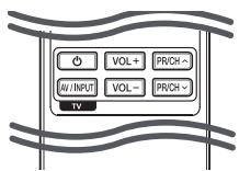 LG HX46R - Commande d'un téléviseur à l'aide de la télécommande fournie - 1