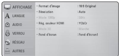 LG HX46R - Réglage des paramètres - 2
