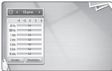 LG HX46R - Réglage de la fonction [EQ Persons] - 1