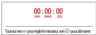 KITCHENAID FOURKOQCX45600 - Minuterie de cuisine - 2