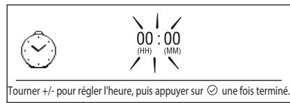KITCHENAID FOURKOQCX45600 - Réglage de l'horloge - 8