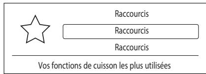 KITCHENAID FOURKOQCX45600 - Raccourcis - 2
