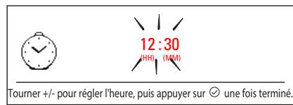KITCHENAID FOURKOQCX45600 - Réglage de l'horloge - 9
