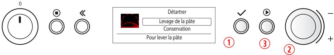 KITCHENAID FOURKOQCX45600 - Fermentation de la pâte - 1
