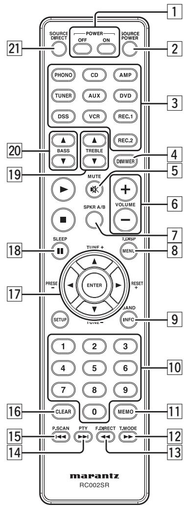 MARANTZ SR 5023/N1SG - TELECOMMANDE - 1