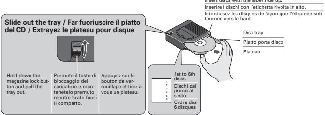 PIONEER CDX-P670 - Loading a magazine in the multi-CD player/Inserimento del caricatore nellettore multi-CD/Mise en place d'un chargeur dans le lecteur de CD - 1