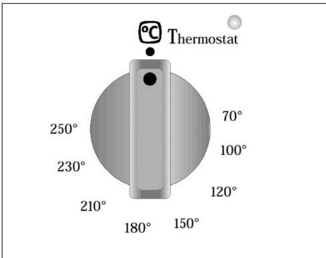 ARMAR Z 9600 MCN - Levoyantjaune derégulation du thermostat - 1