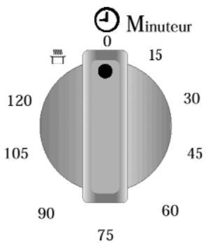 ARMAR Z 9600 MCN - Le minuteur - 1