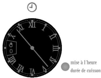 ARMAR Z 9600 MCN - L'horloge / minuteur - 1