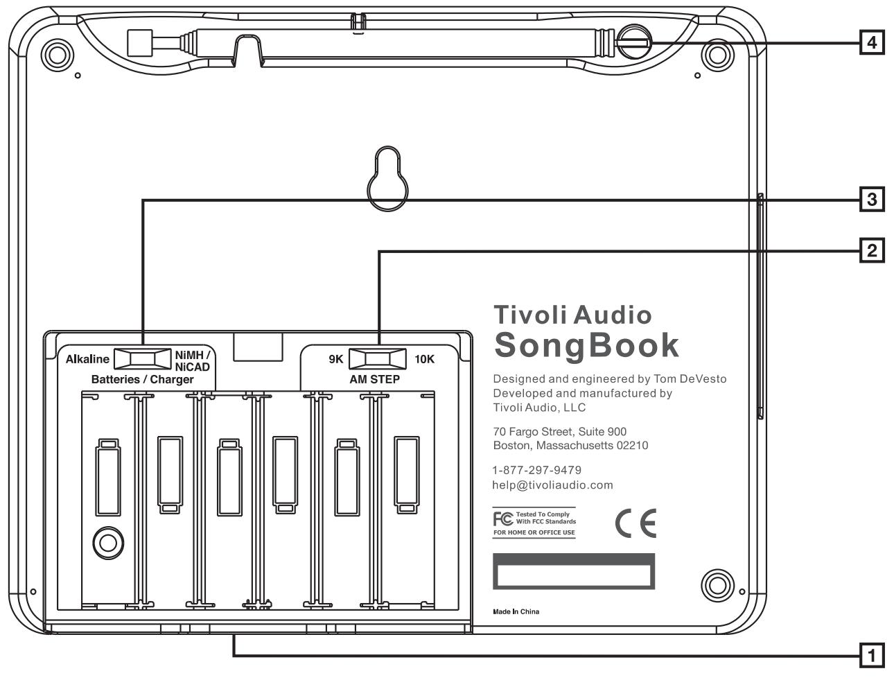 TIVOLI SONGBOOK - Description de la face arrête: - 1