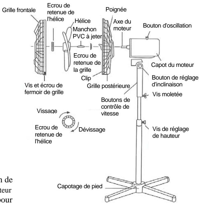 HARPER HVL16 - Instructions de montage - 2