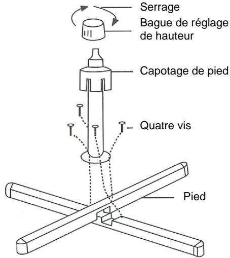 HARPER HVL16 - Instructions de montage - 1