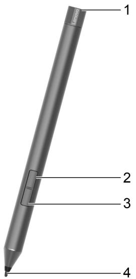 LENOVO IdeaPad Duet 310IGL5S2ZATOOZWFR - Remarques : - 1