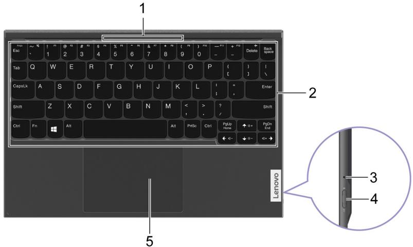 LENOVO IdeaPad Duet 310IGL5S2ZATOOZWFR - Clavier folio Bluetooth - 1