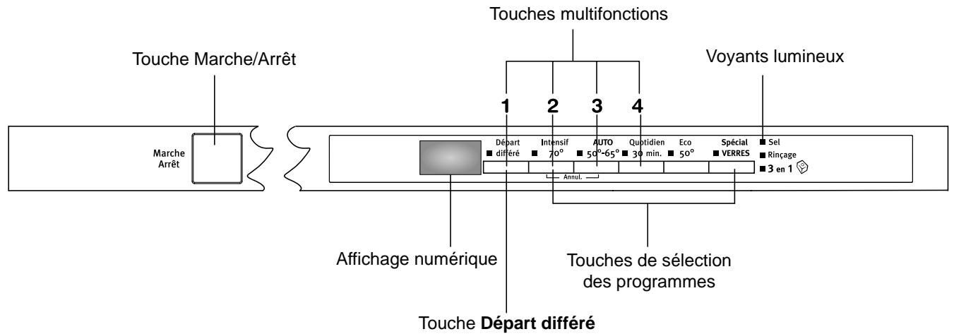 ARTHUR MARTIN ASL 6239 - Le bandeau de commandes - 1