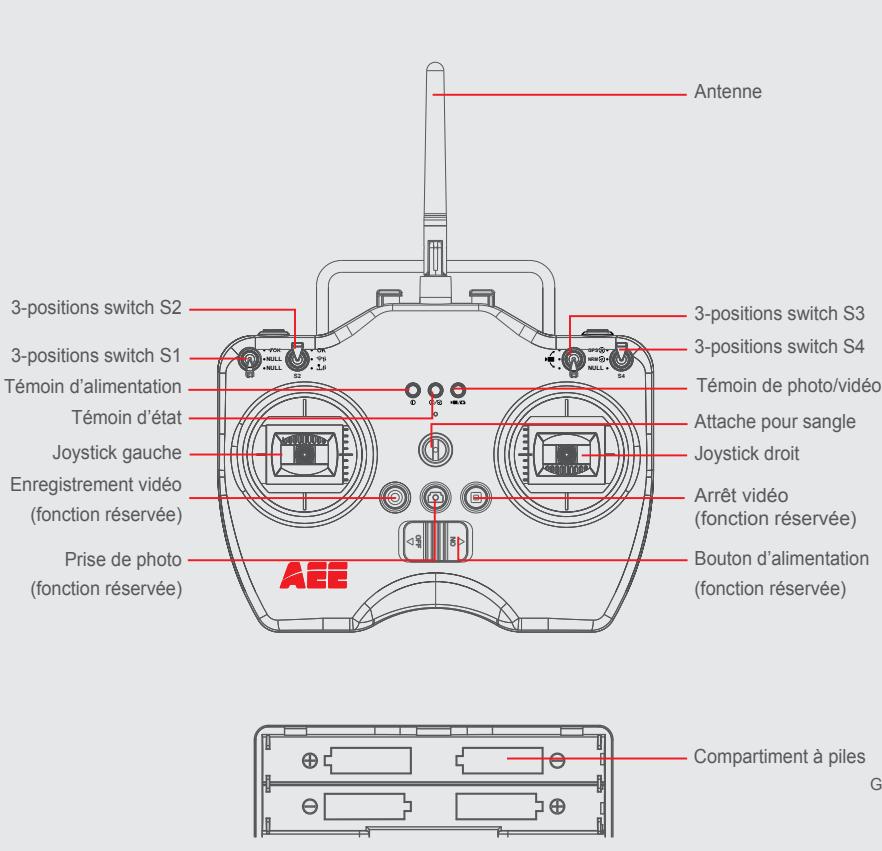 PNI CAM AEEREFERENCE - 1