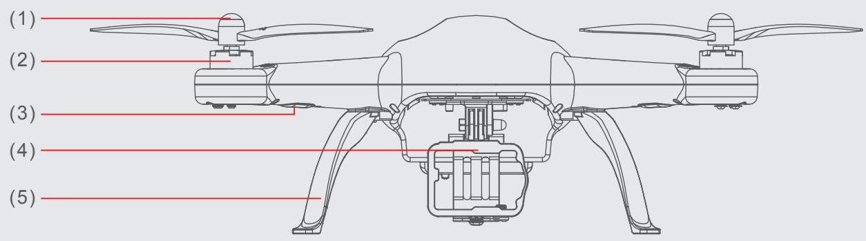 PNI CAM AEEREFERENCE - 2
