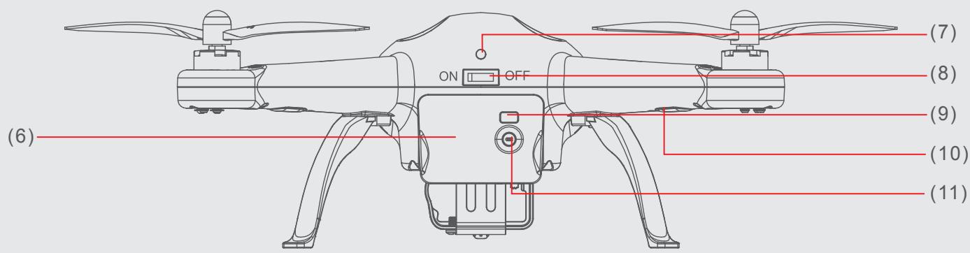 PNI CAM AEEREFERENCE - 3