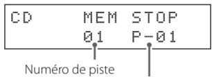 TEAC PD301 - Appuyez sur la touche PROGRAM. - 1