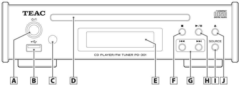 TEAC PD301 - ATTENTION - 1