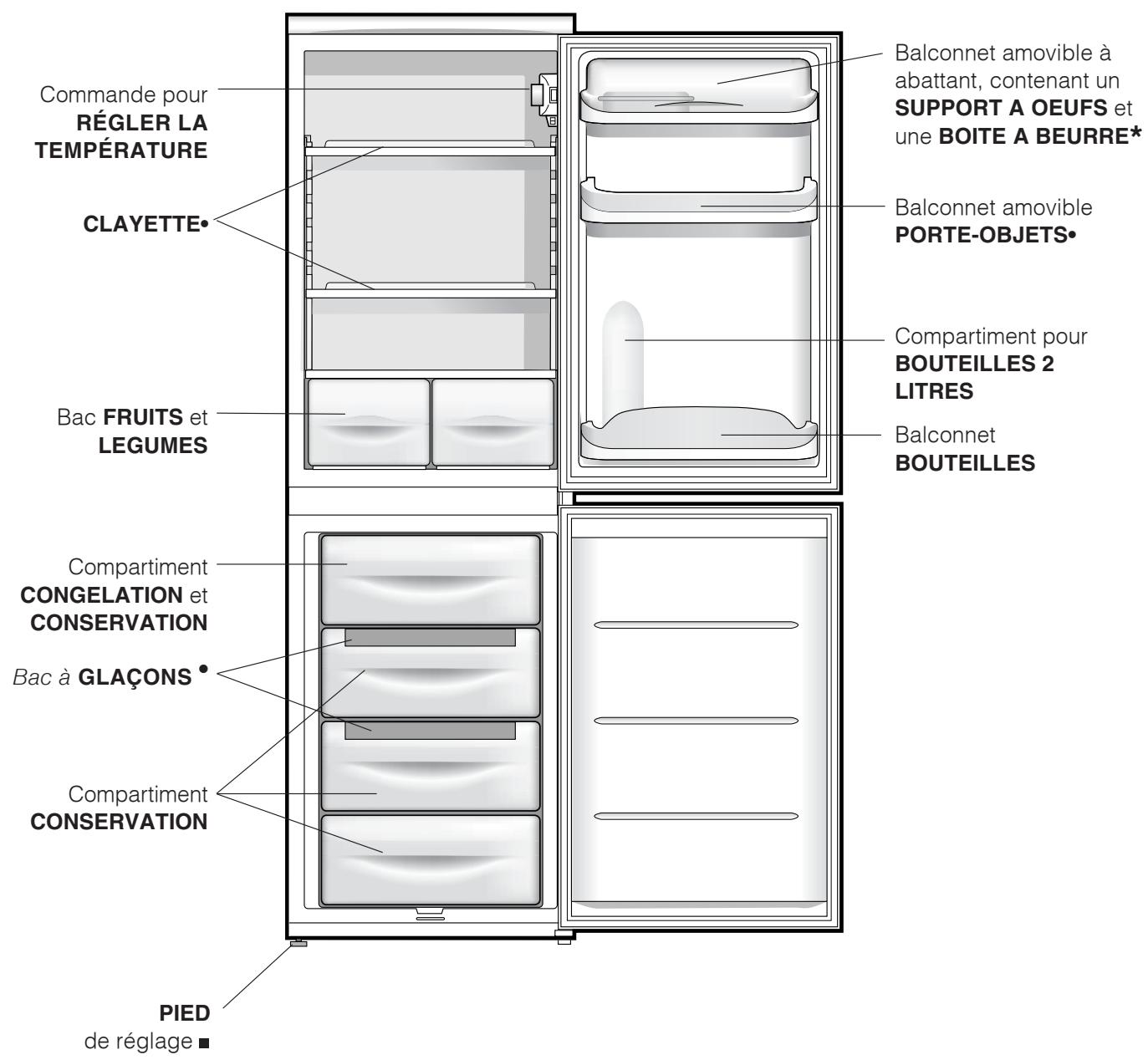 INDESIT CAA 55cobI - Vue d'ensemble - 1