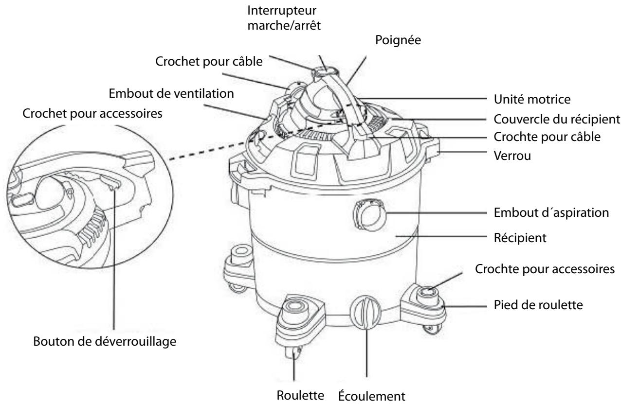 EWT ANTP30 - Contenu du carton - 2