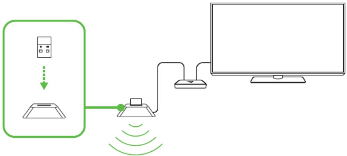 RAZER TURRET - UTILISATION DE LA RALLONGE À PRISE USB - 1