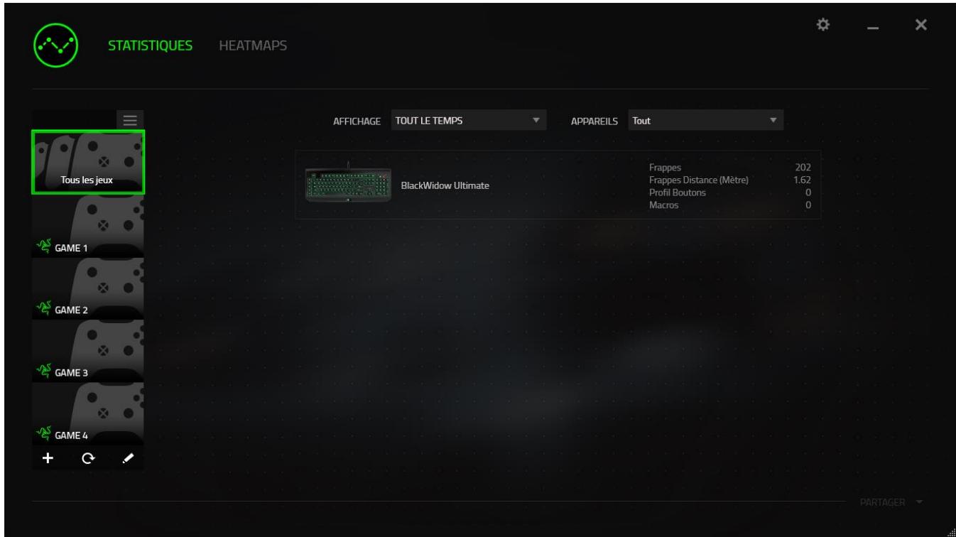 RAZER TURRET - Listedejeux - 1